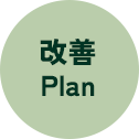 改善 Plan
