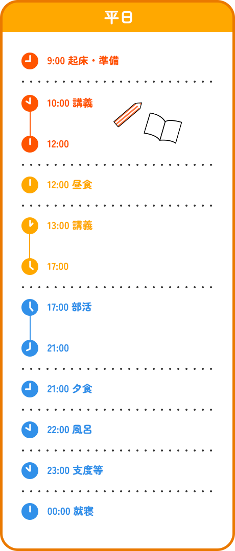 平日