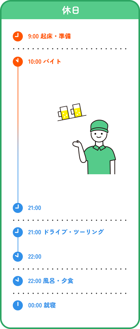 休日
